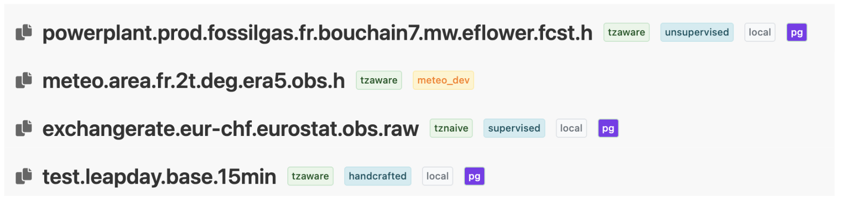 ../_images/tsinfo_badges.png